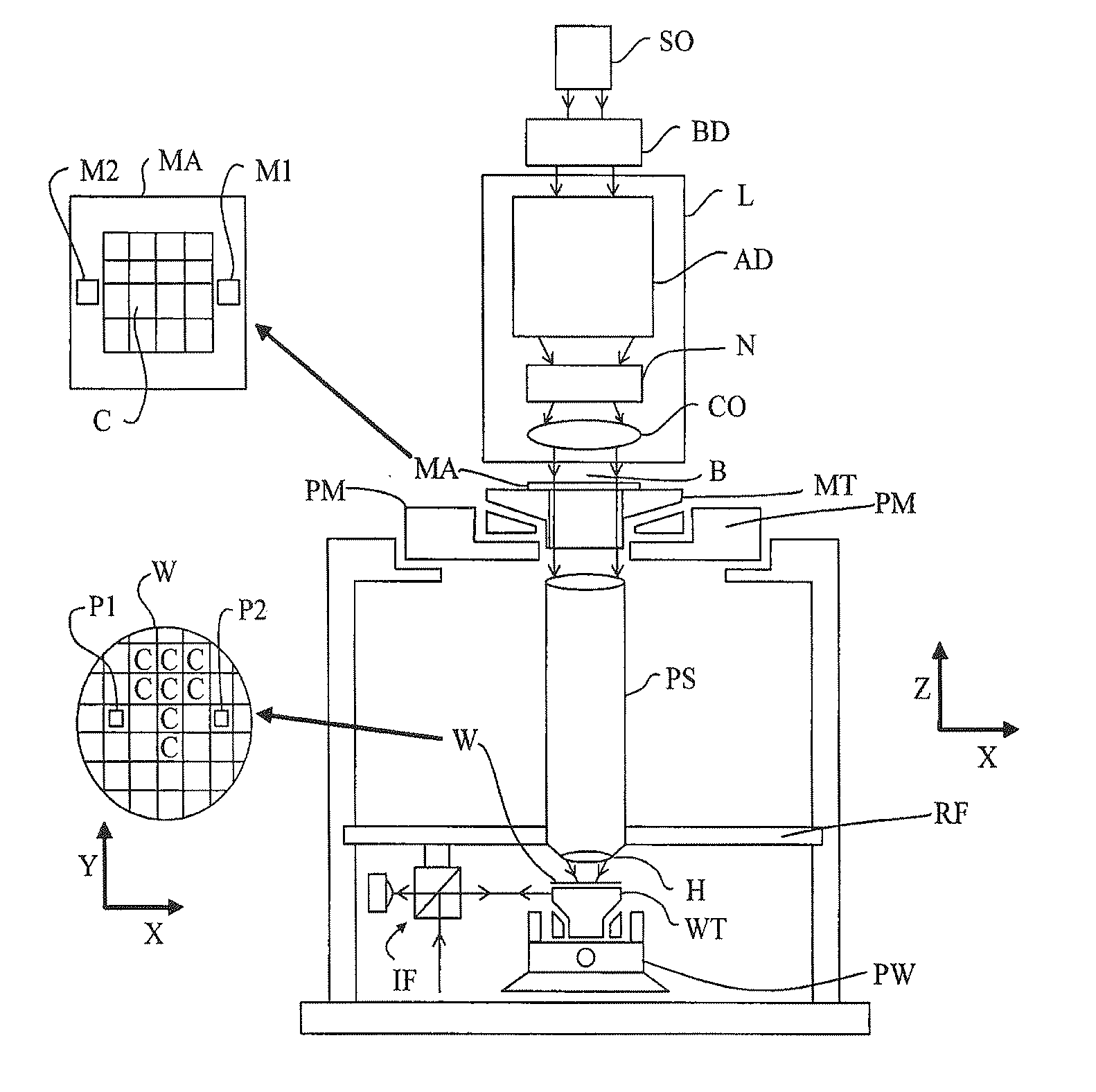 Tunable Wavelength Illumination System