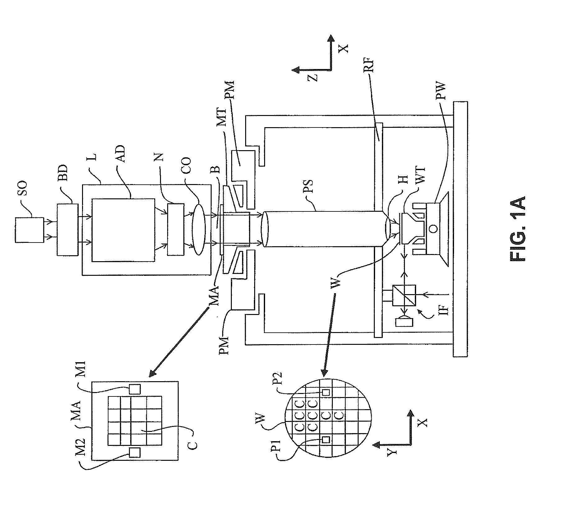 Tunable Wavelength Illumination System