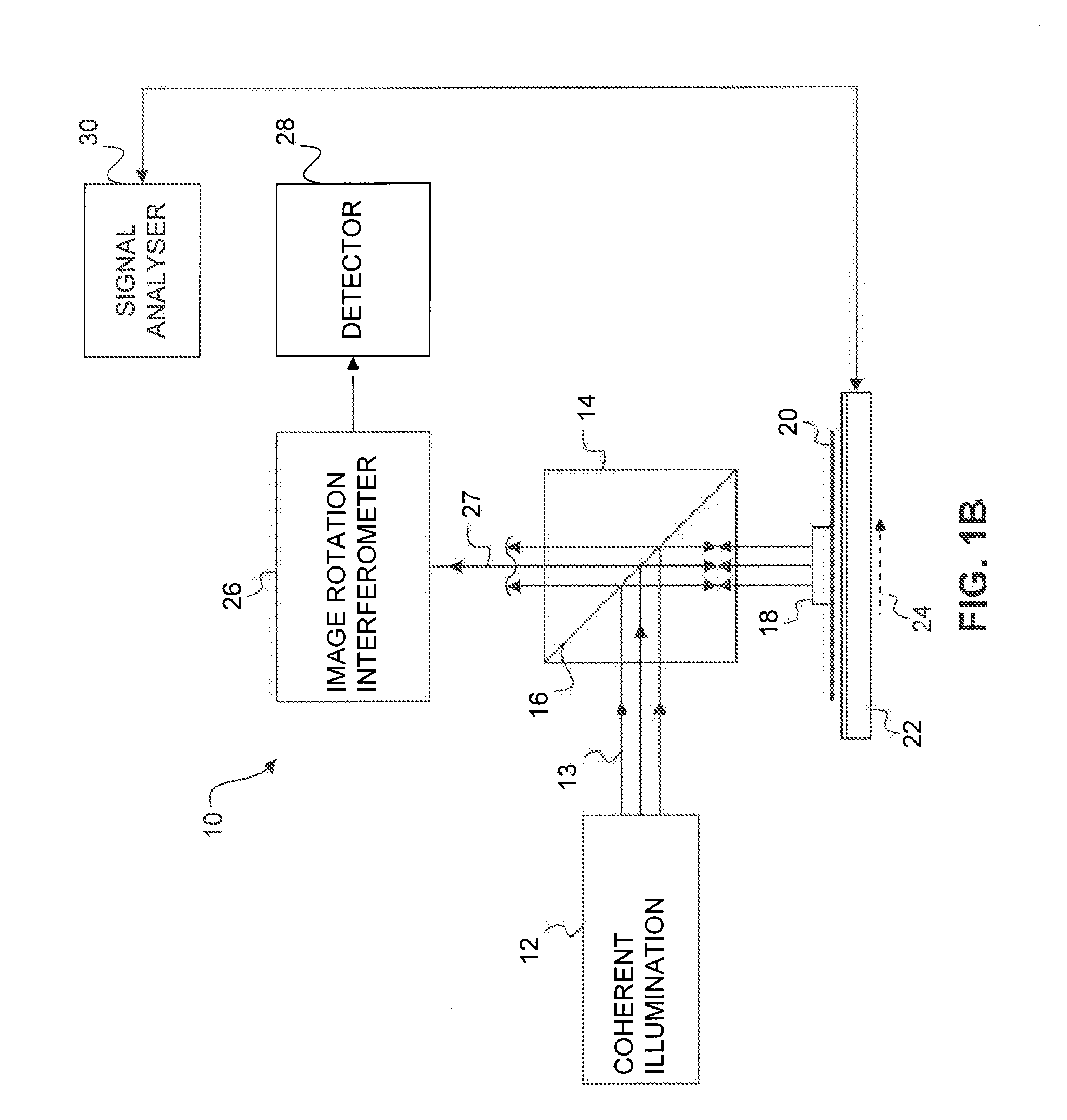 Tunable Wavelength Illumination System