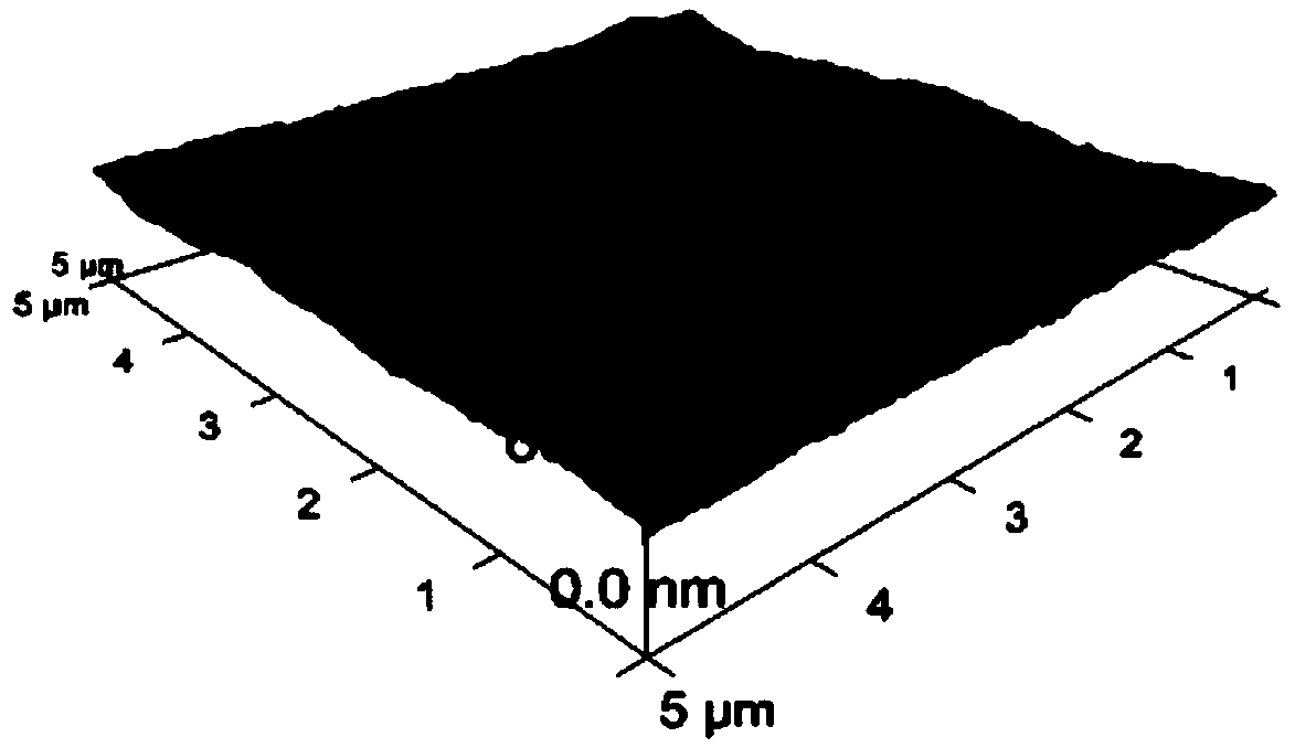 Formula and treatment method of abrasion-resisting, anti-friction and life-prolonging nano plating layer of mechanical parts