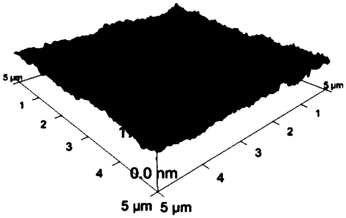 Formula and treatment method of abrasion-resisting, anti-friction and life-prolonging nano plating layer of mechanical parts