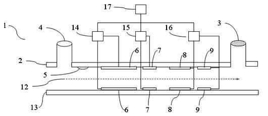 High-field asymmetry ion mobility spectrometer (FAIMS) for realizing trace substance full spectrum scanning