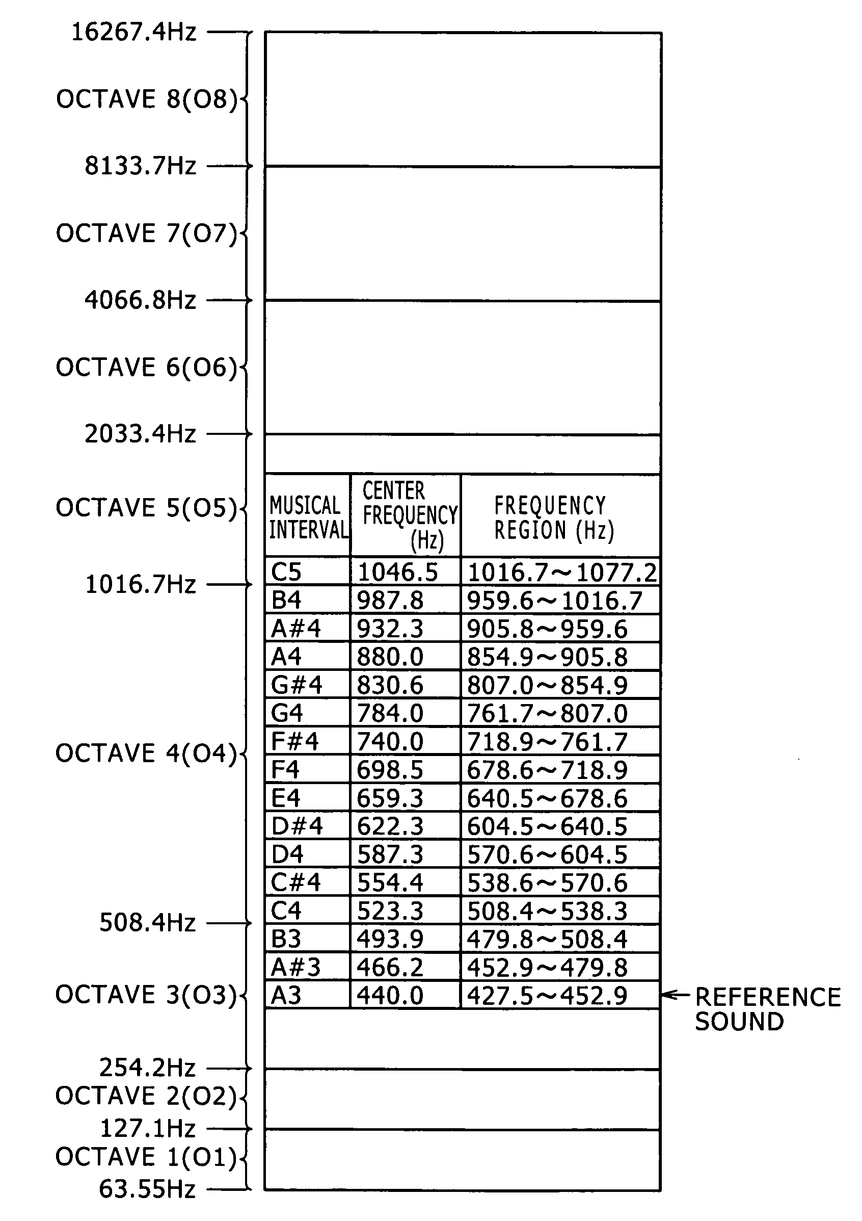 Signal processing apparatus and method, recording medium and program