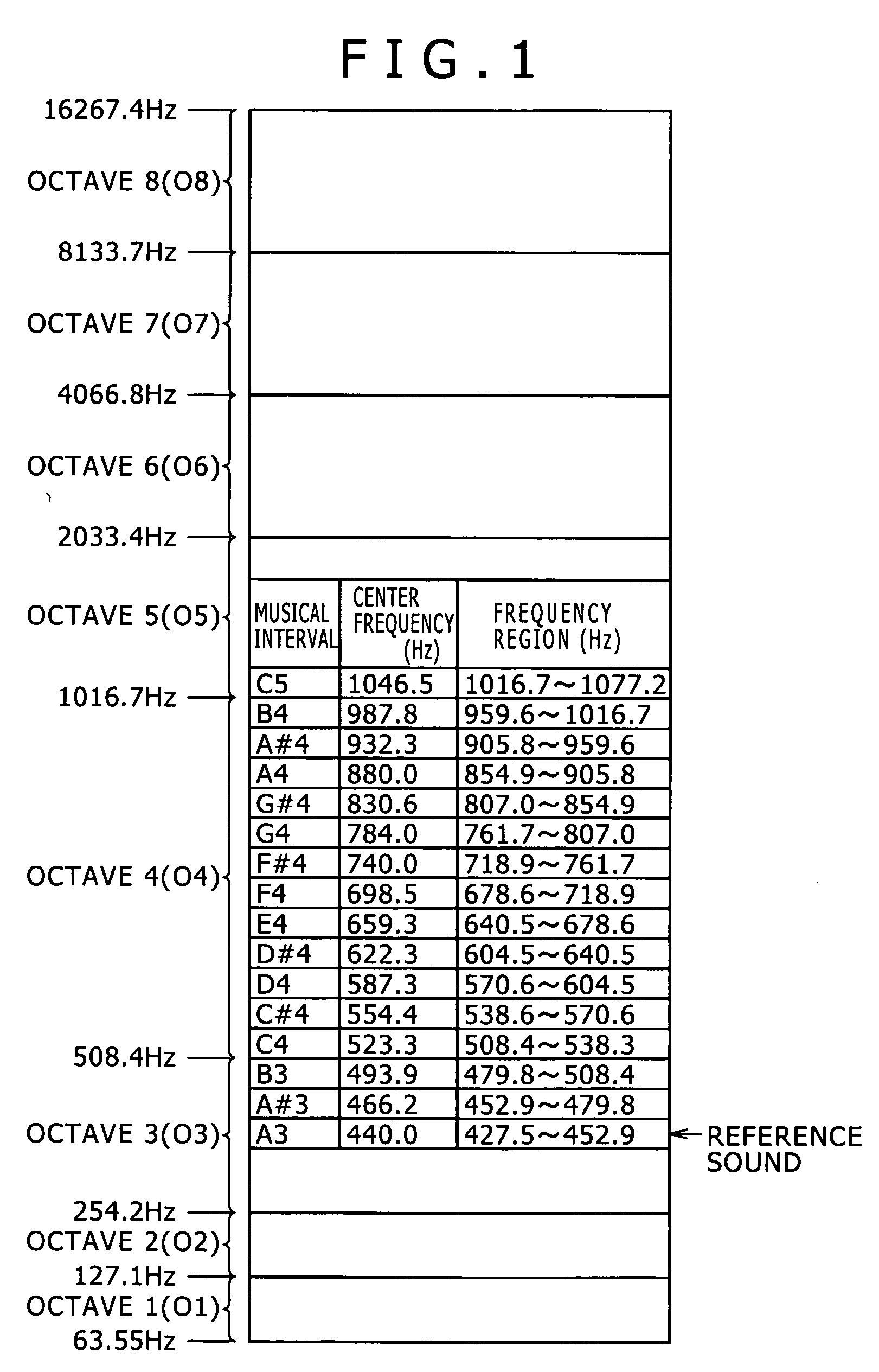 Signal processing apparatus and method, recording medium and program