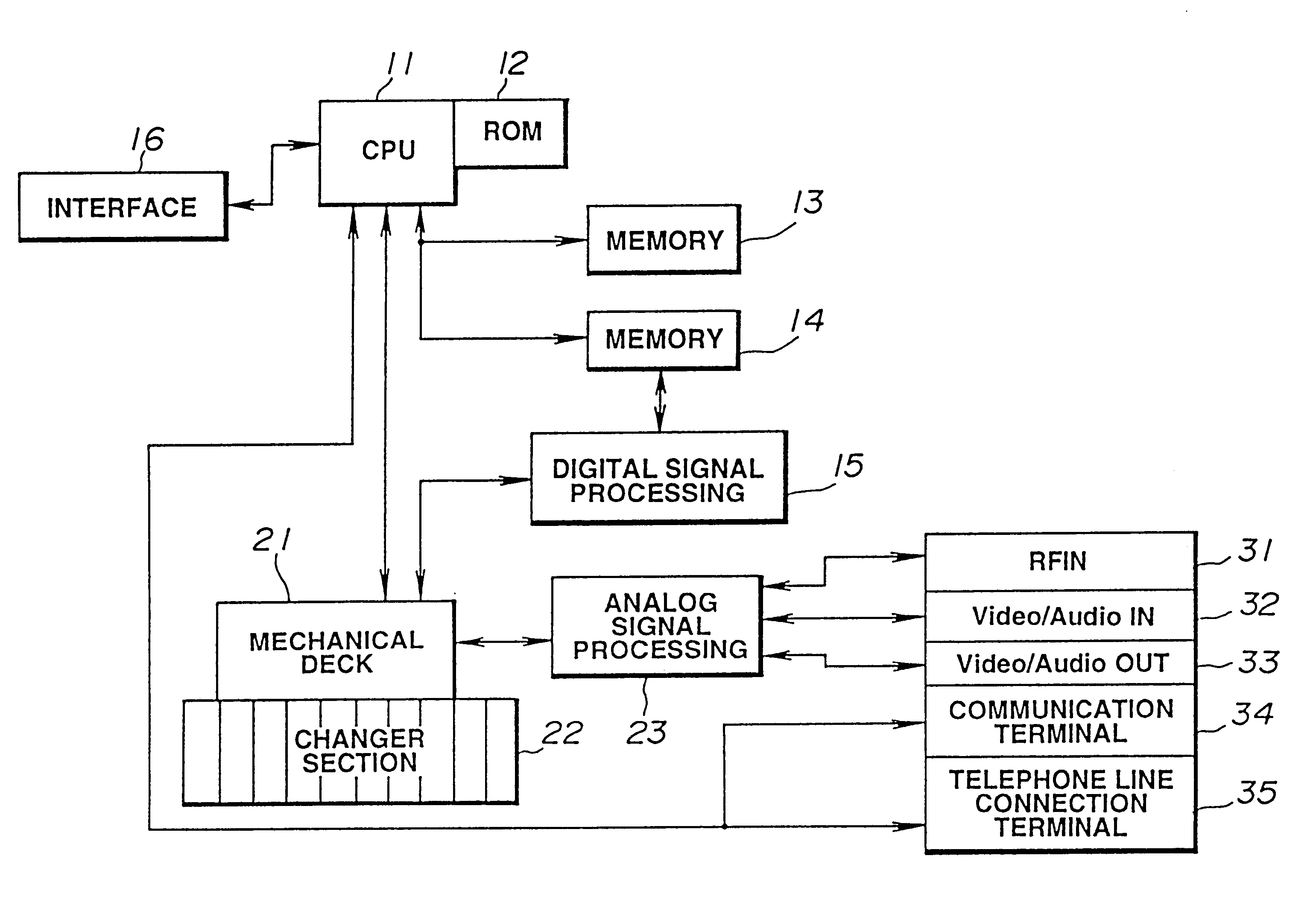 Video recorder with indexing and programming of multiple recording media