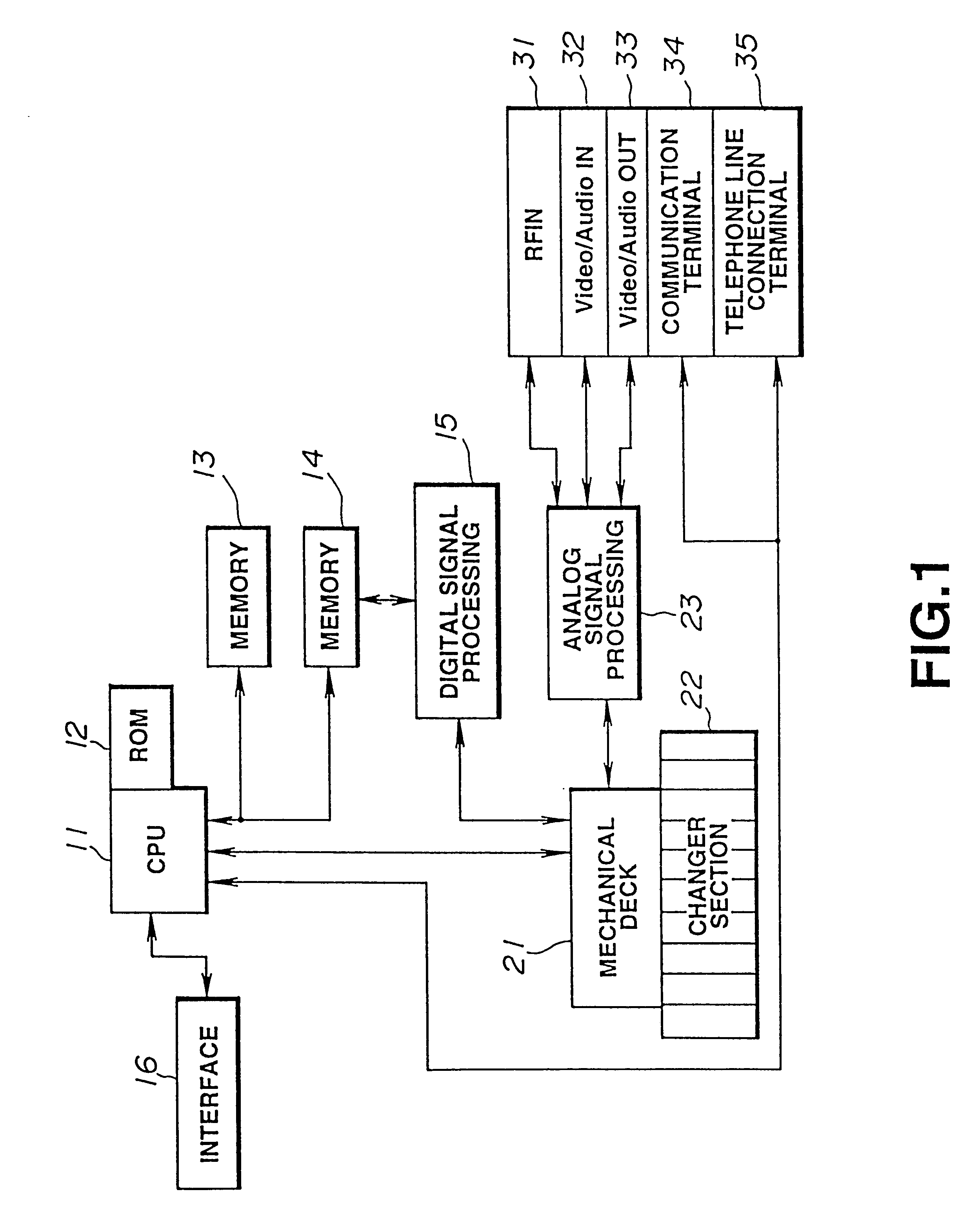 Video recorder with indexing and programming of multiple recording media