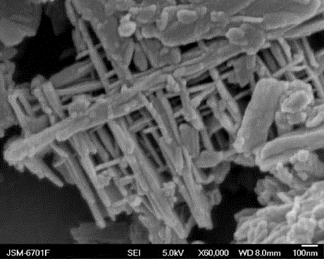 Oxo-vanadium phosphate catalyst, and preparation method and application thereof