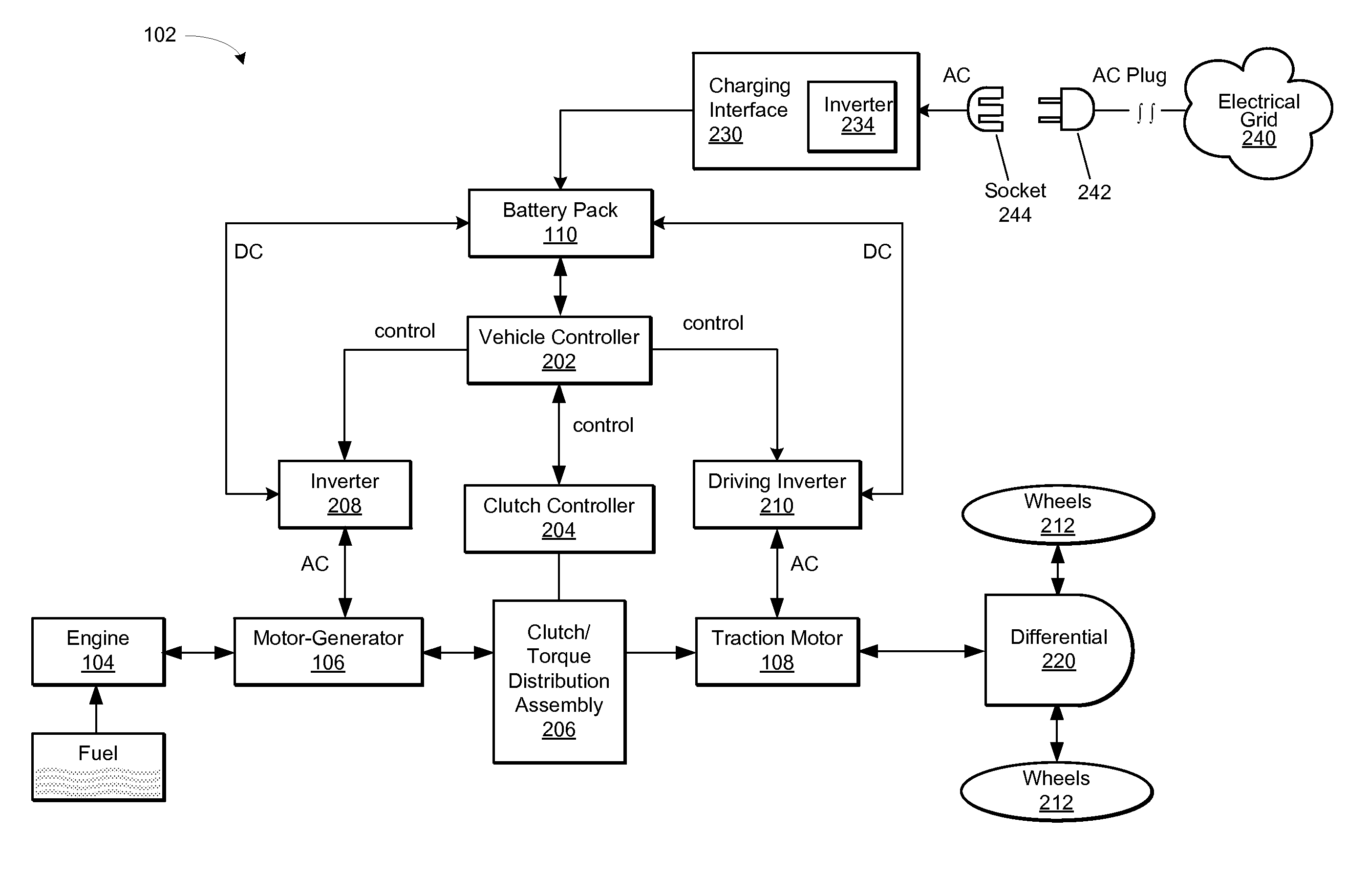 Hybrid Vehicle Having Multi-Mode Controller