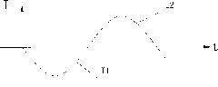 Water level control method and device for control signal acquired from earth