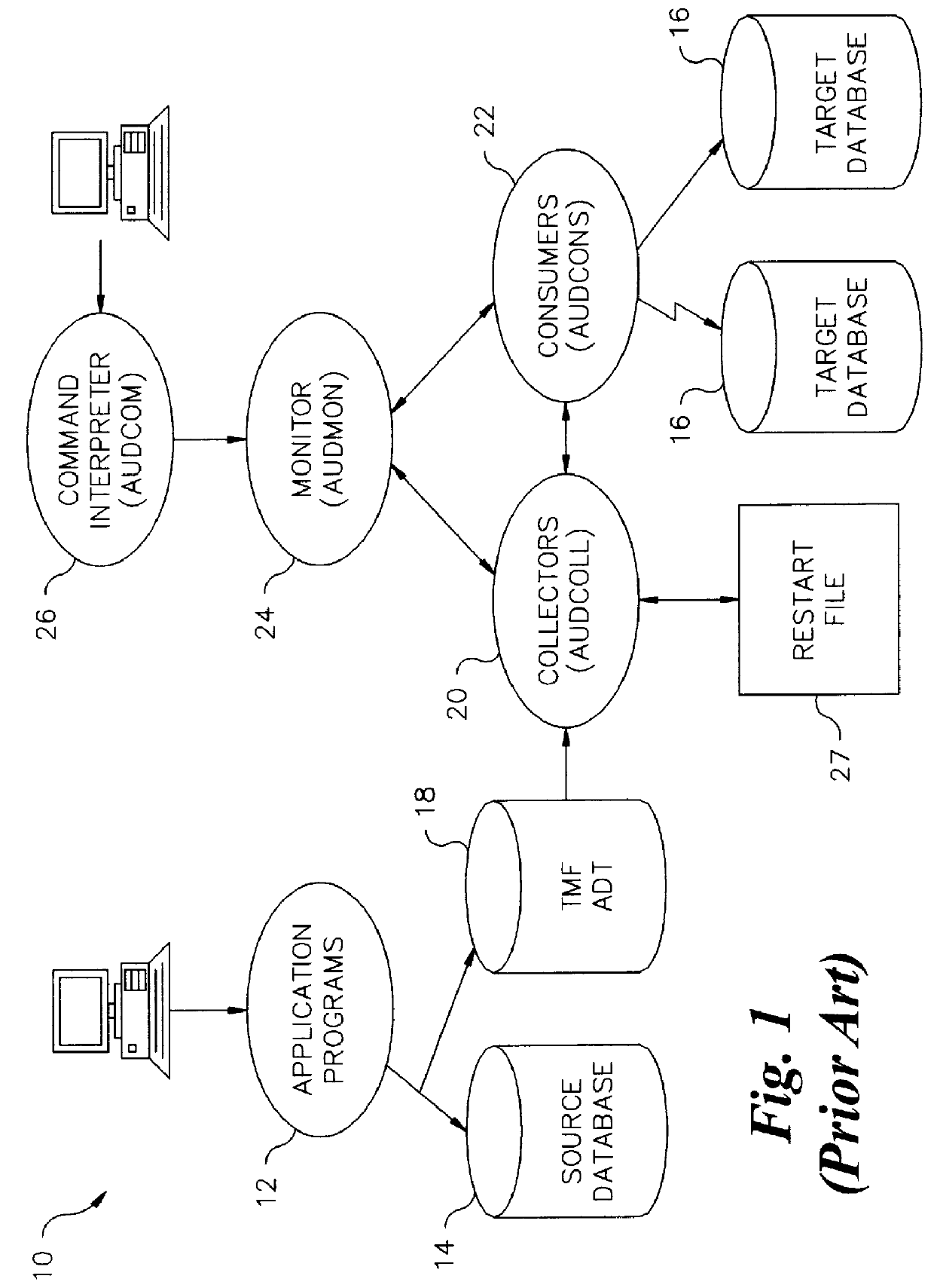 Bidirectional database replication scheme for controlling ping-ponging