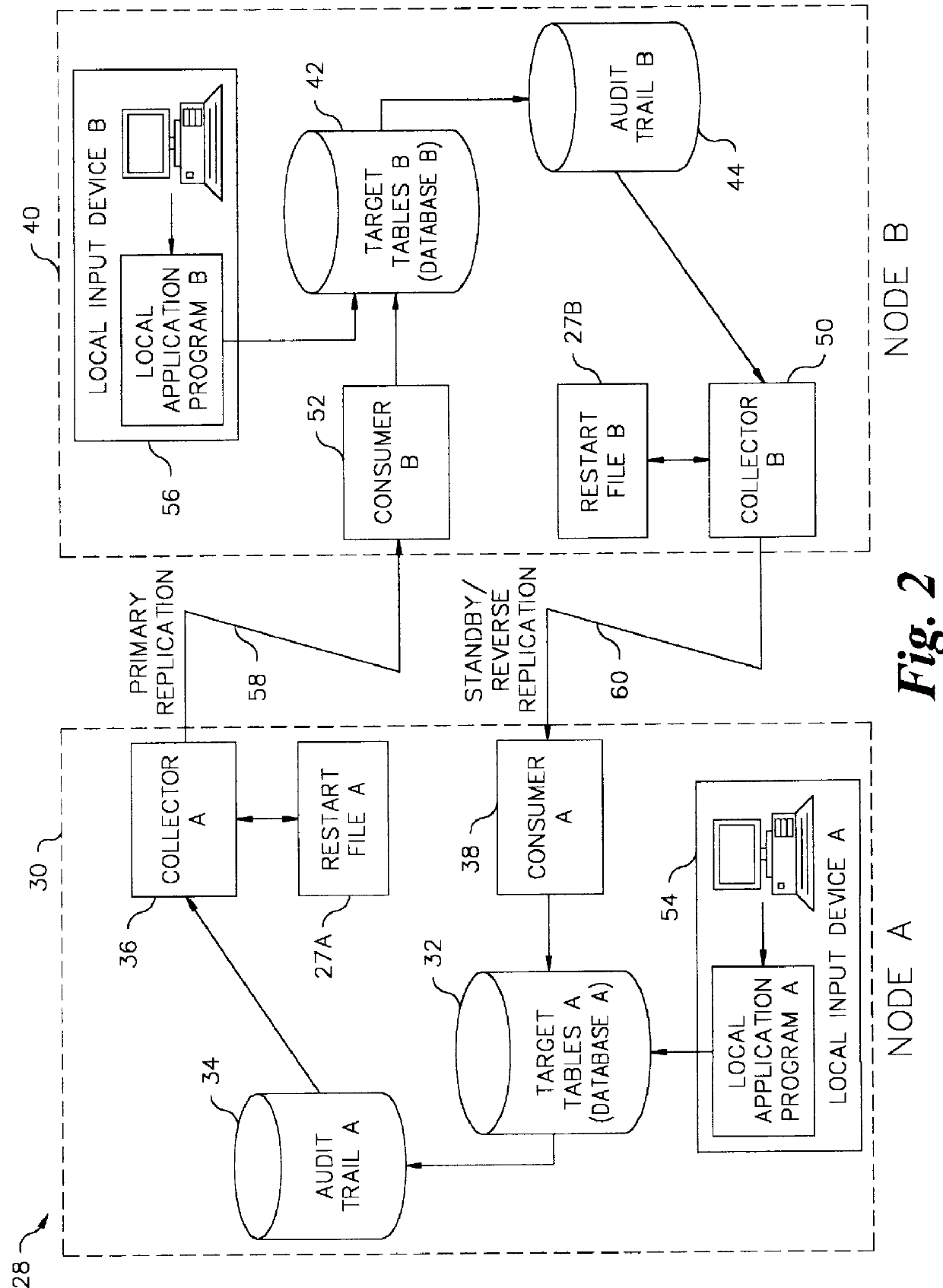 Bidirectional database replication scheme for controlling ping-ponging