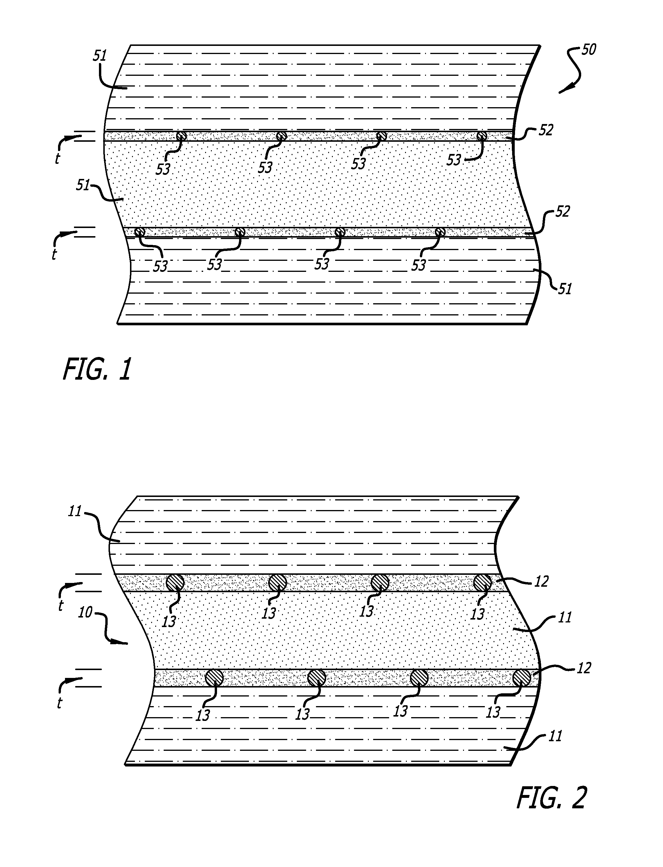 Composite materials