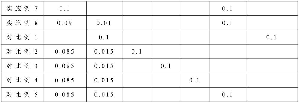 Polyamide membrane, preparation method thereof and graphite membrane