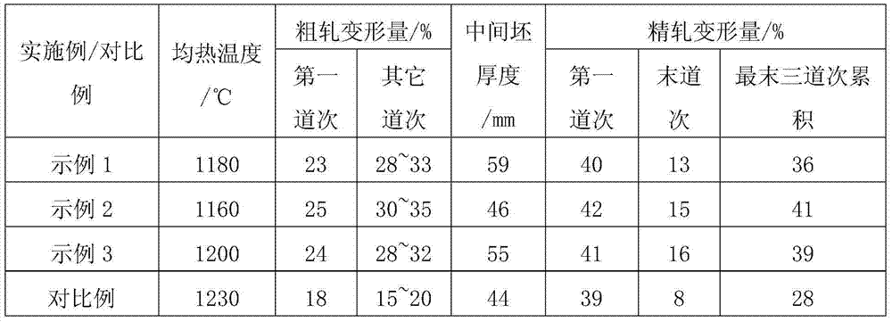 Production method of low-cost X52 pipeline steel and pipeline steel