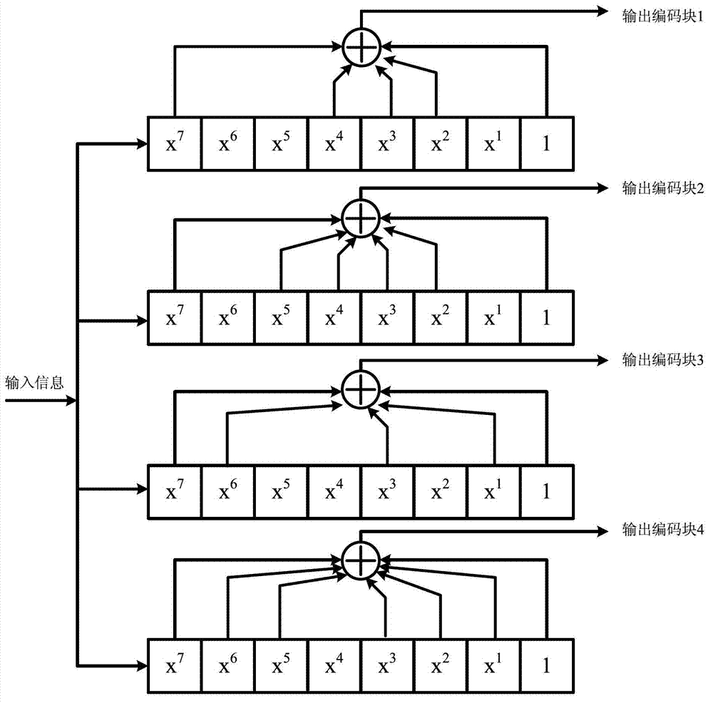 Adaptive deceleration method of data transmission