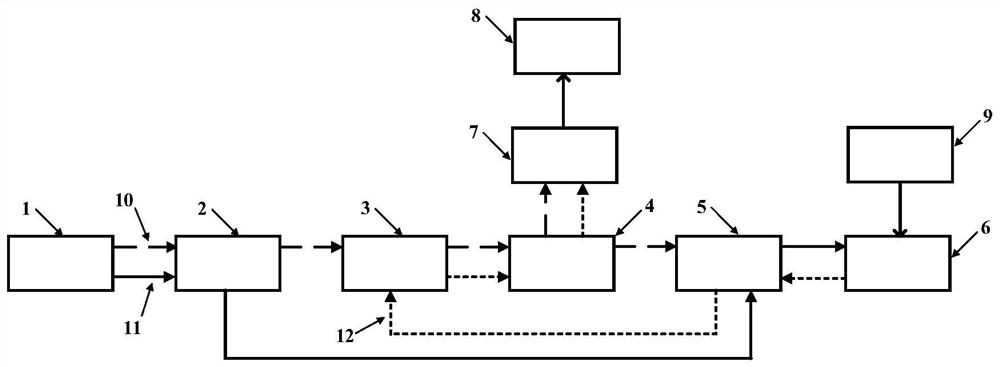 A dynamic measurement system and method for blade tip clearance based on microwave phase difference ranging