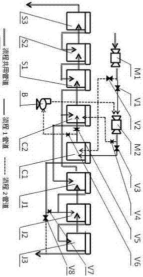 A process suitable for simultaneous separation of copper smelting electric furnace slag and converter slag
