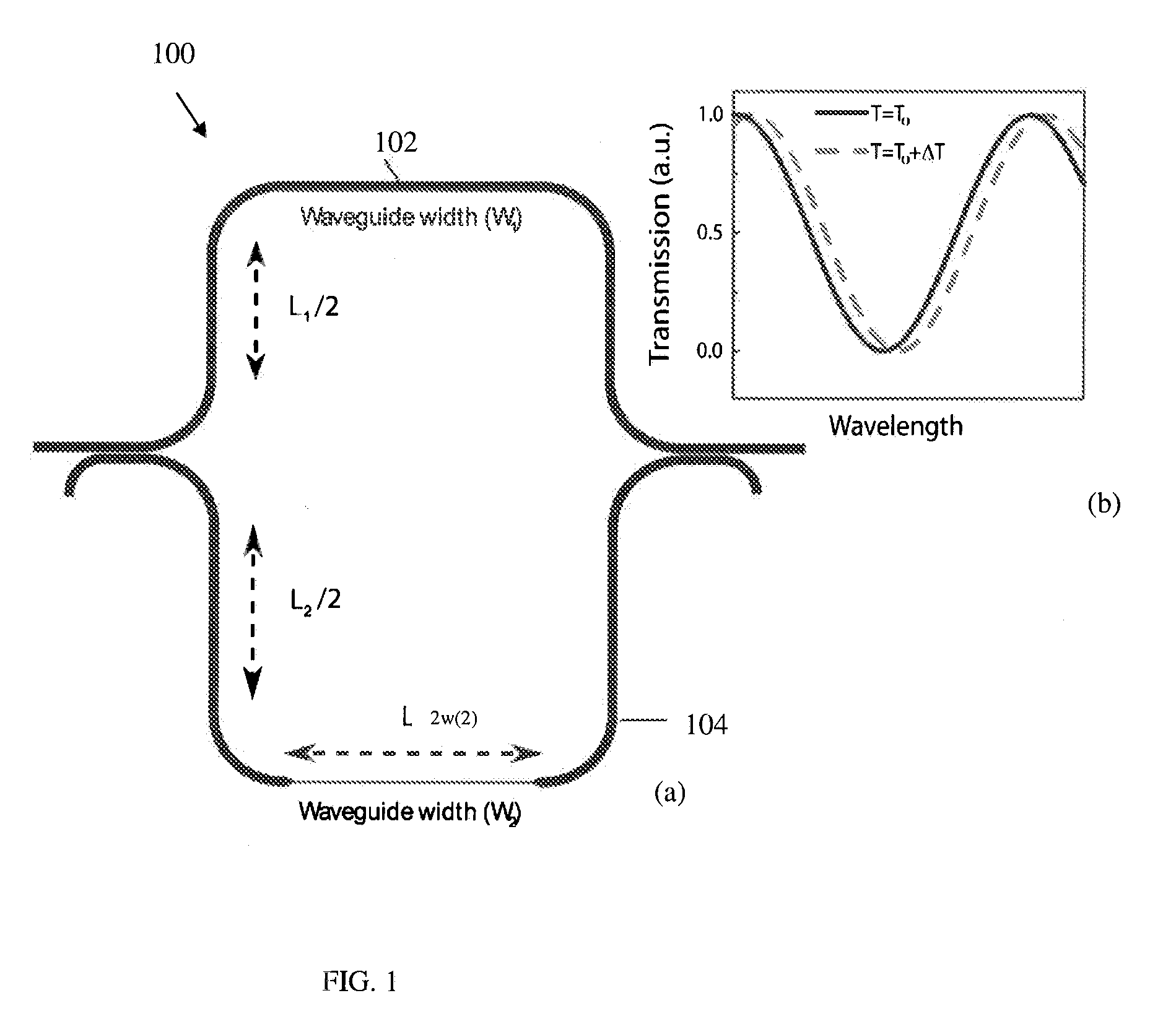 Passively-thermally-stabilized photonic apparatus, method, and applicatons