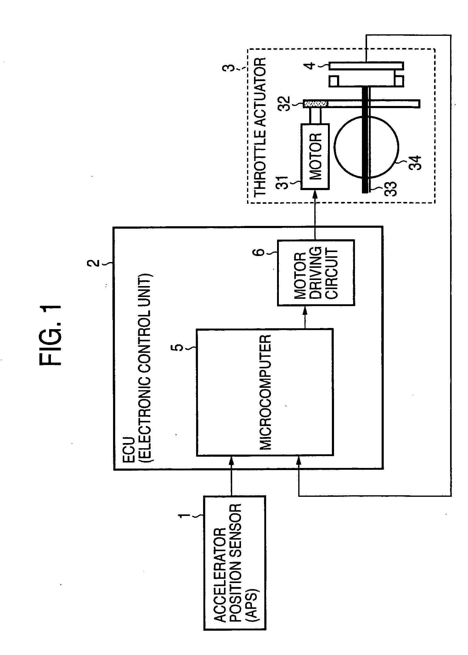 Sensor abnormality detecting method and electronic throttle control apparatus