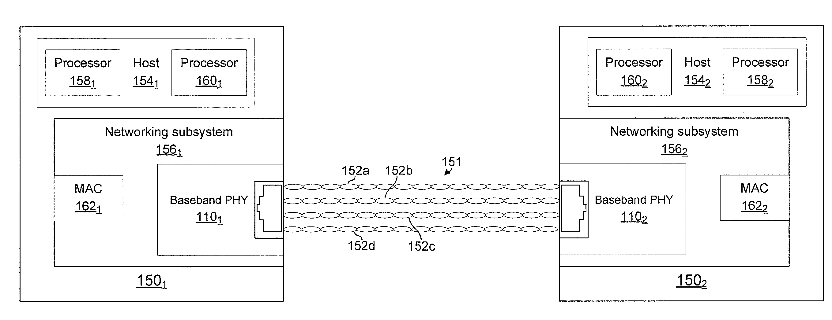 Method and system for link adaptive ethernet communications