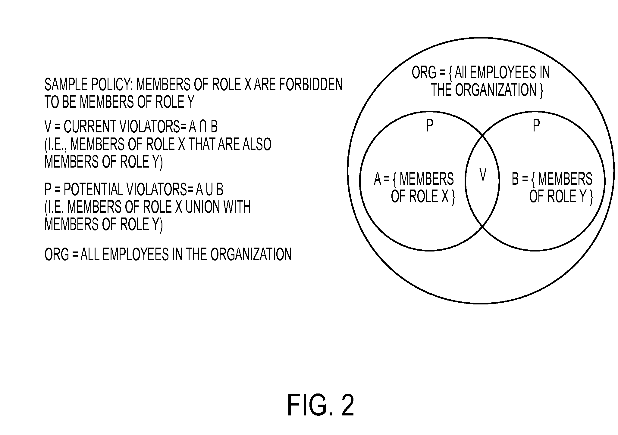 Heuristic policy analysis