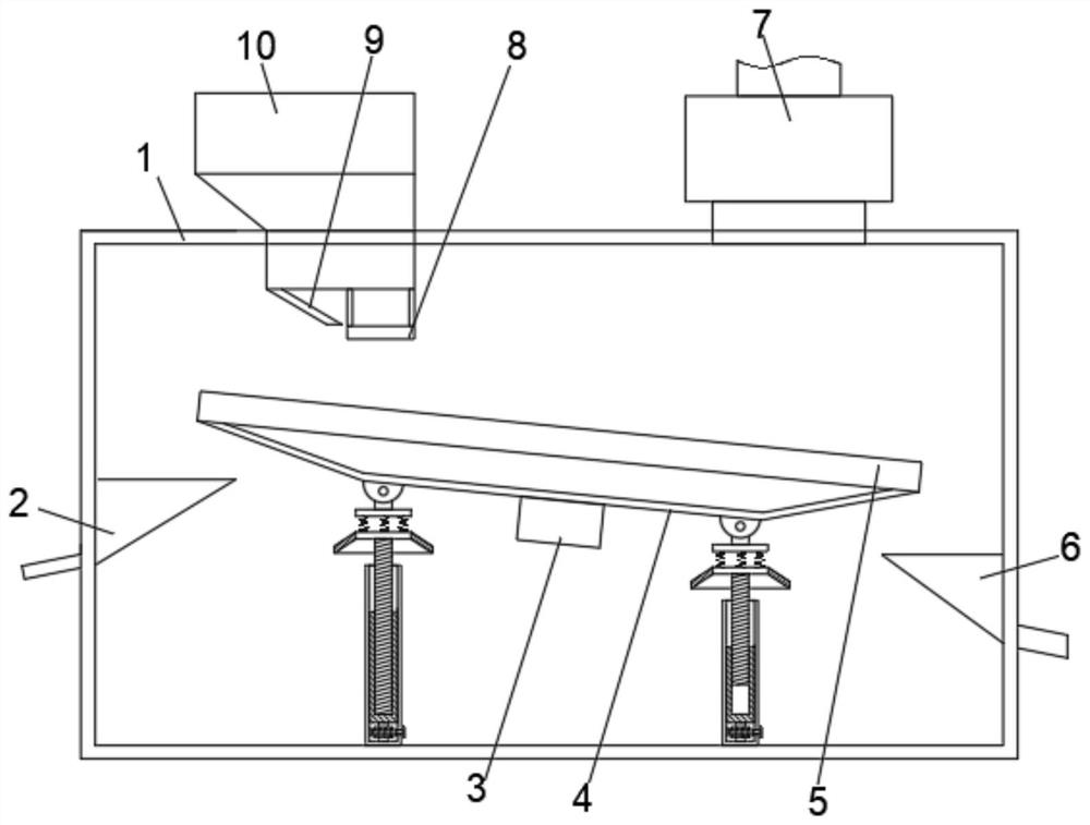 A kind of raw material stone removal device for feed production