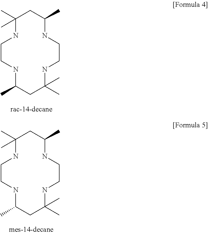 Bleaching and detergent compositions comprising manganese complex prepared from tetra-aza macrocyclic ligands through a convenient synthesis