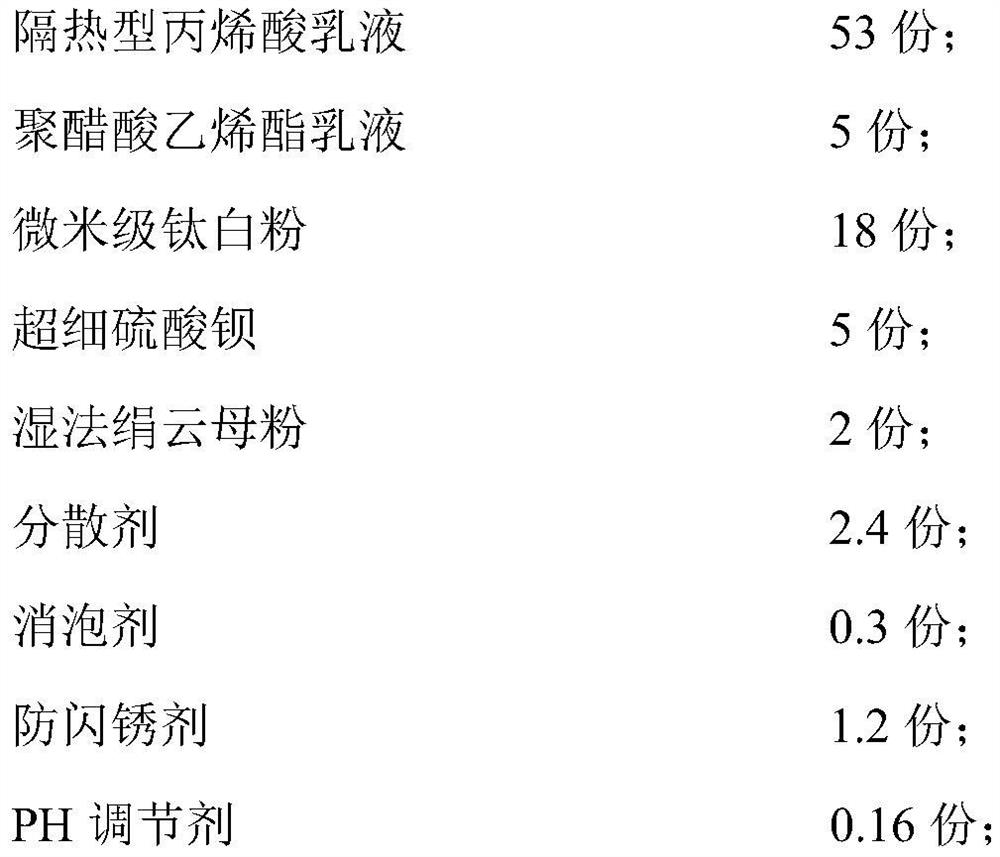 Heat-insulation cooling type water-based mixed paint and preparation method thereof