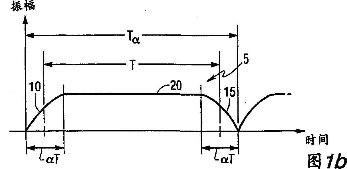 System and method for recovering symbol timing offset and carrier frequency error