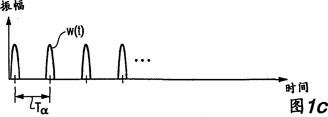 System and method for recovering symbol timing offset and carrier frequency error