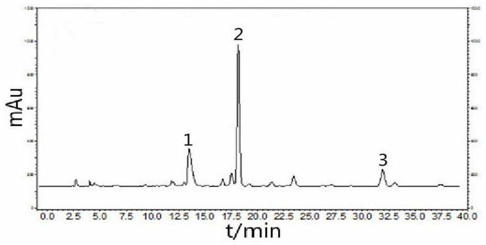 Magnolin preparation, preparation method and application