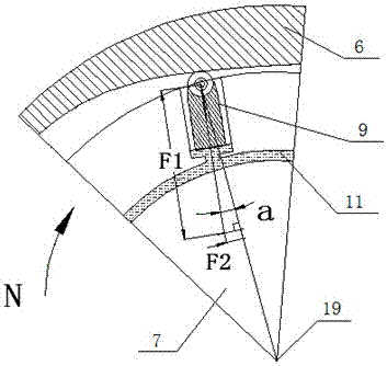 A semi-hydraulic coupler