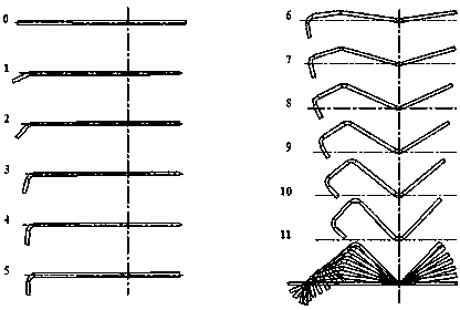 Method for determining bending angle of each pass of cold roll forming of plate and strip