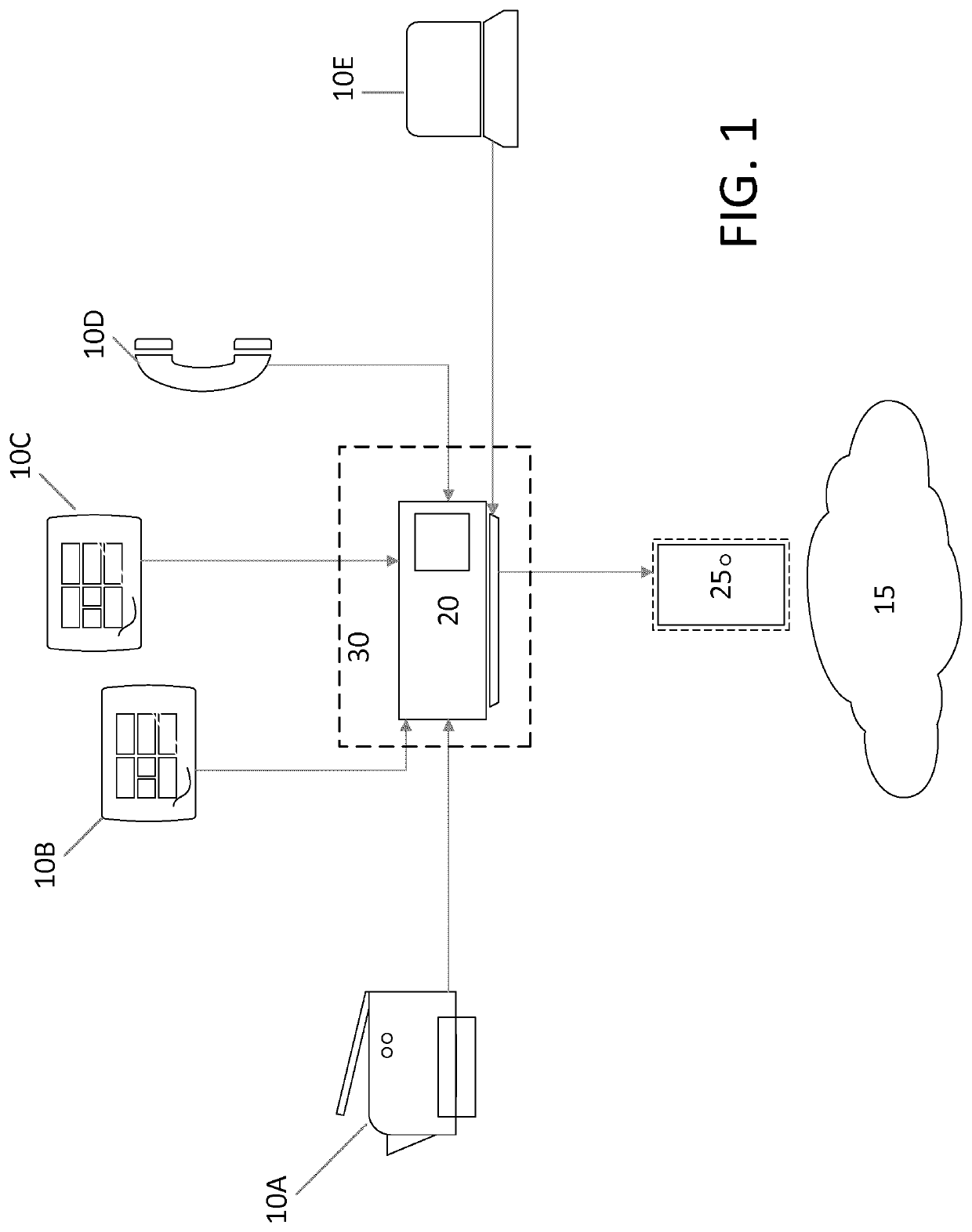 System and method for dynamic network function virtualization processing