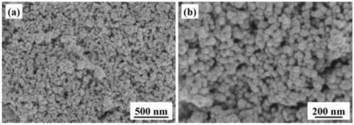 Cu-doped ZnFe2O4 nano particles as well as preparation method and application thereof