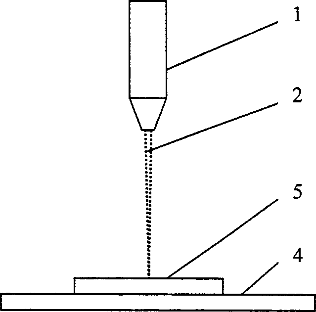 Display method of converting infrared laser path into visible light