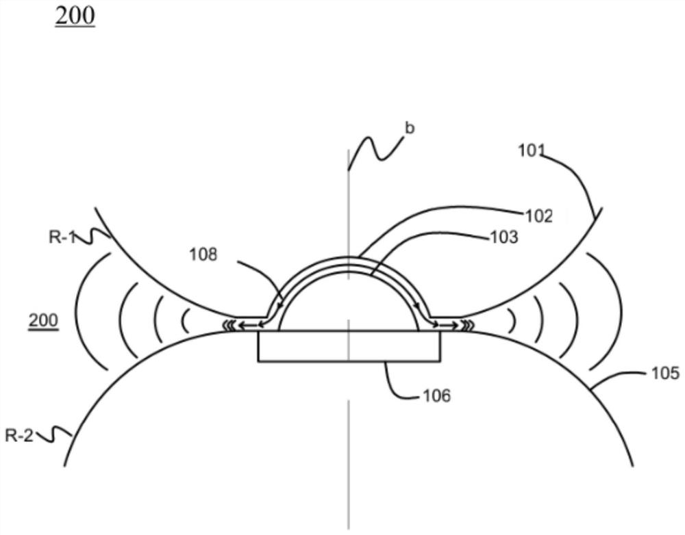 an acoustic device