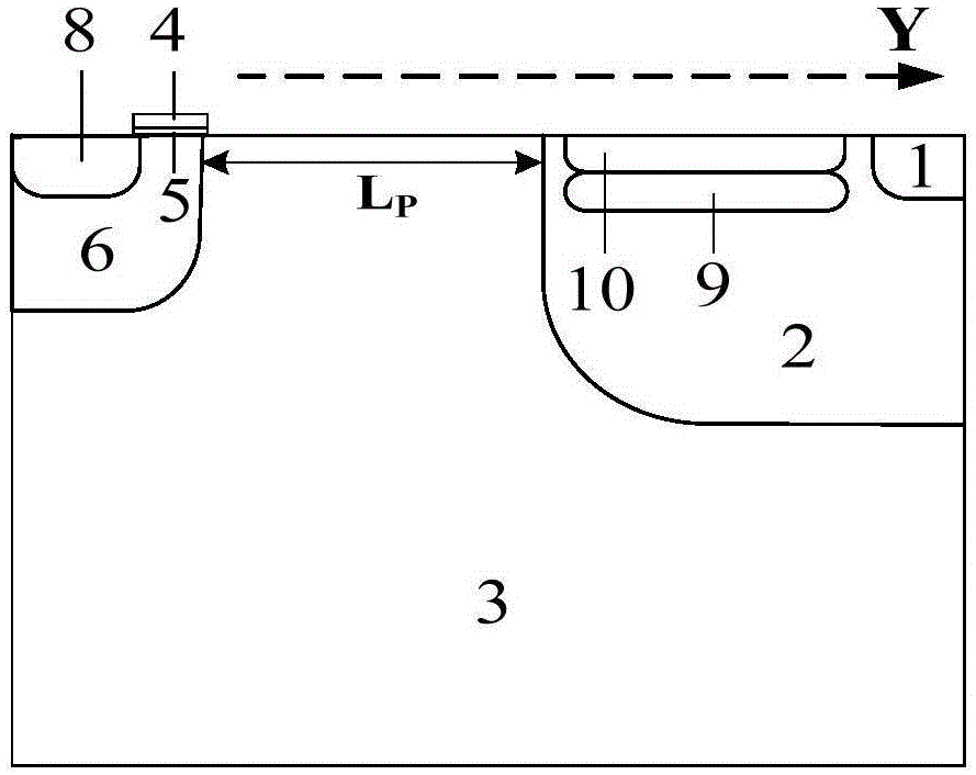 Junction termination structure of transverse high-voltage power device