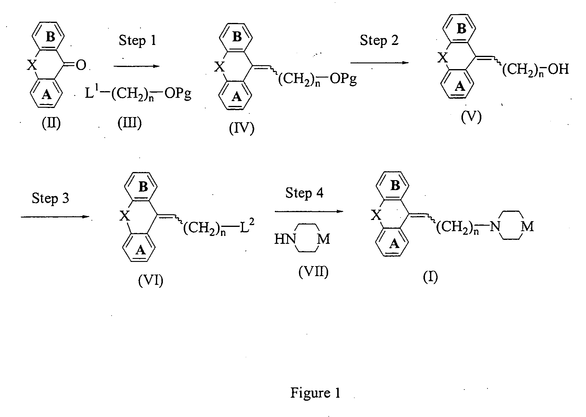 Chemokine receptor antagonists and methods of use therefor