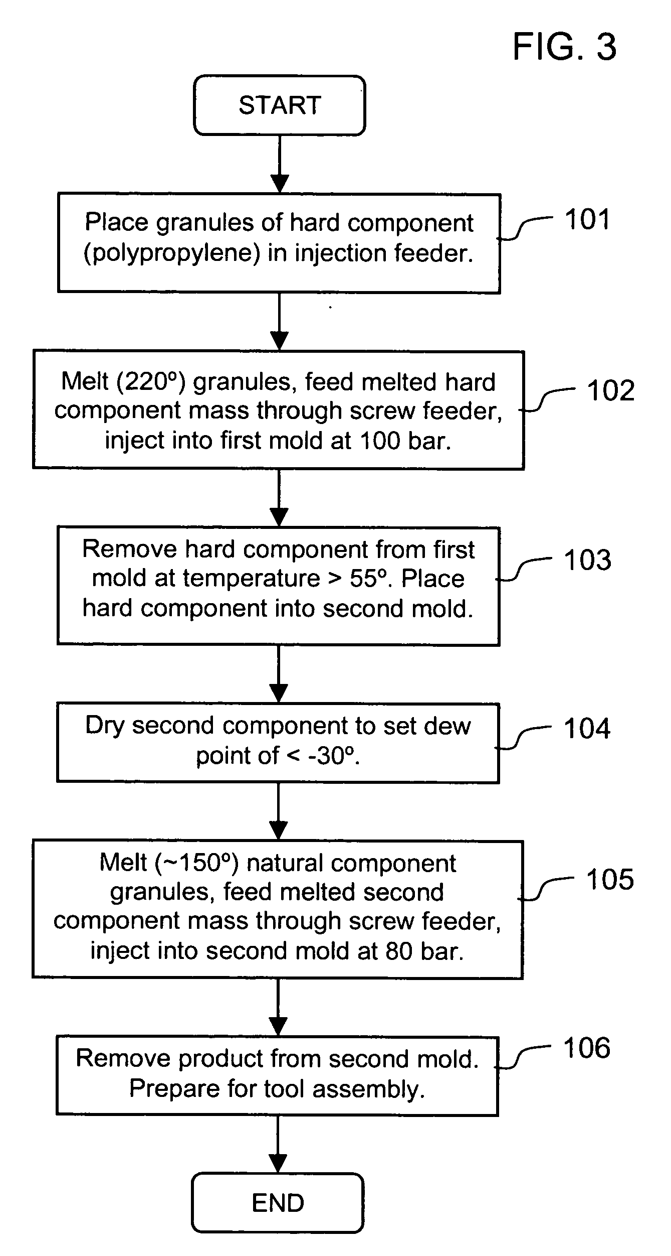 Two-component composite handle for a hand tool