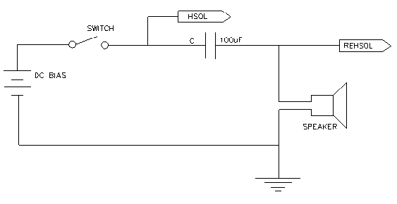 De-noising device and method for audio circuit of mobile terminal earphone