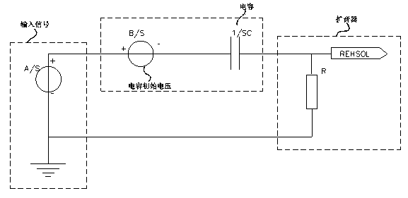 De-noising device and method for audio circuit of mobile terminal earphone