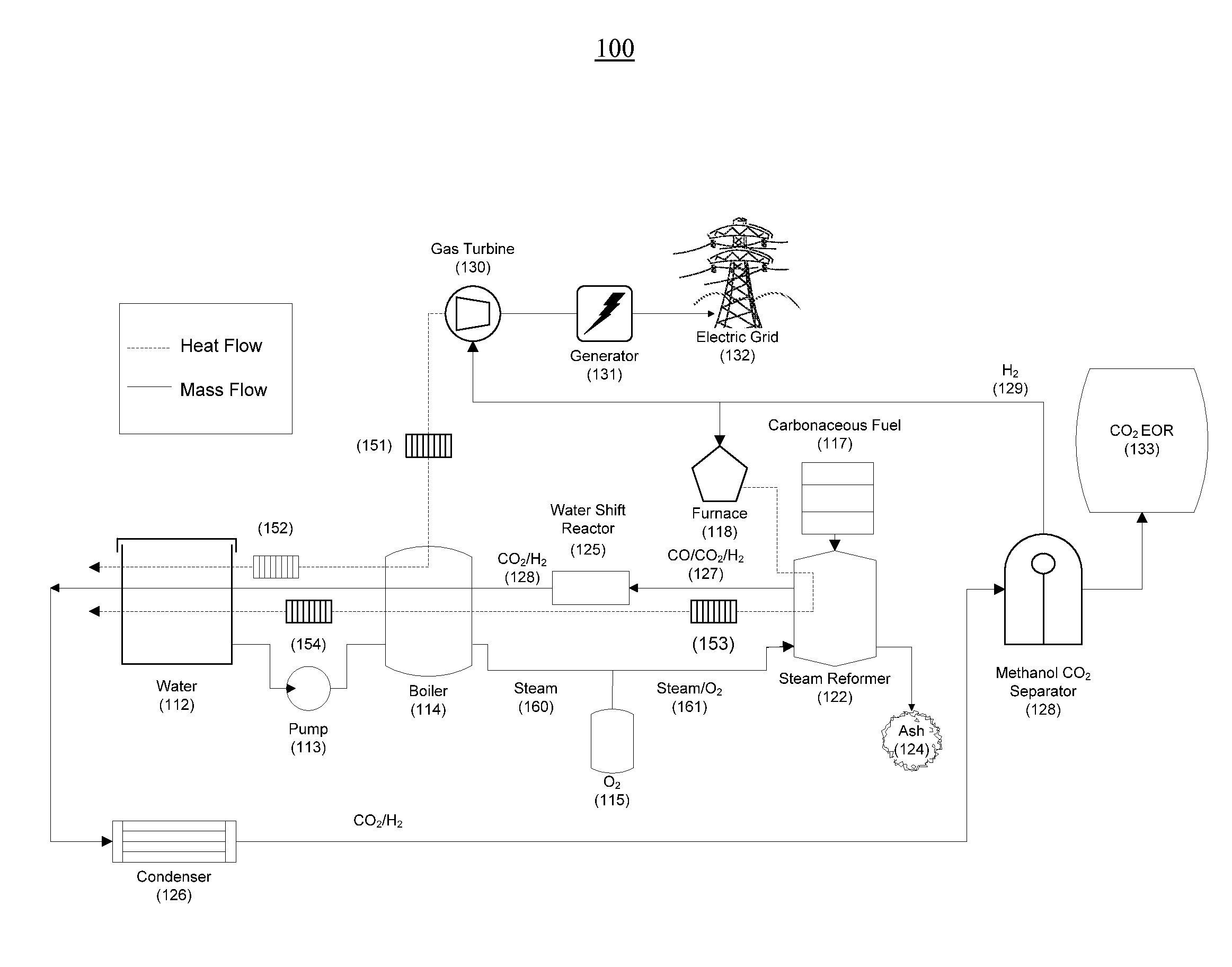 Systems and methods for generating in-situ carbon dioxide driver gas for use in enhanced oil recovery