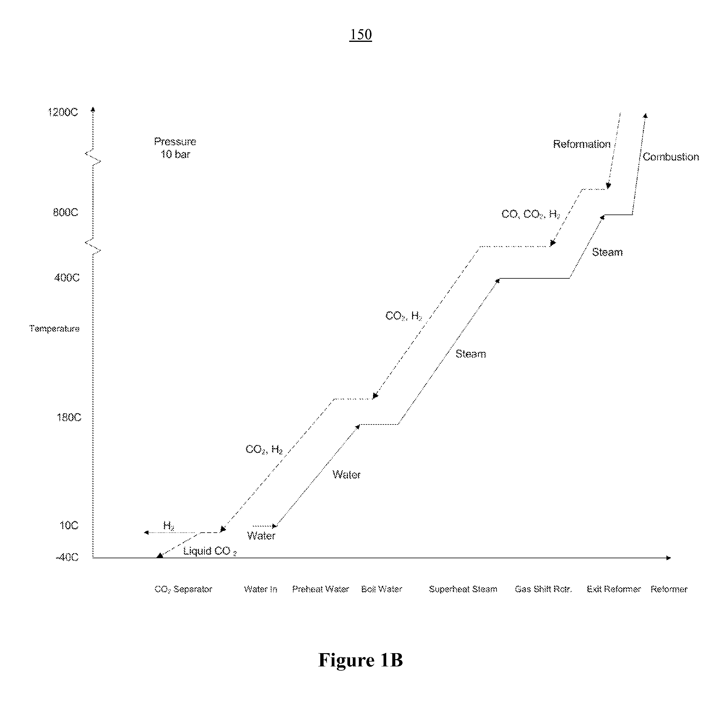 Systems and methods for generating in-situ carbon dioxide driver gas for use in enhanced oil recovery