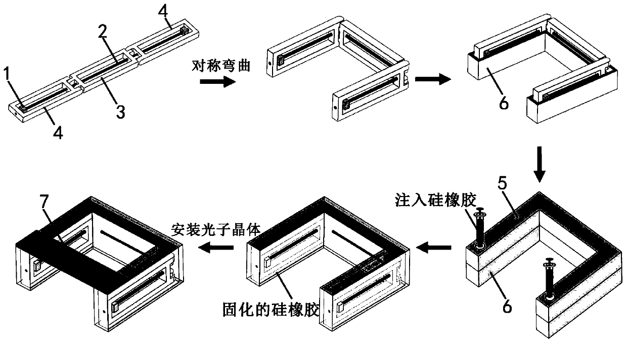 Method of driving flexible photonic crystal to change color based on shape memory alloy polymer