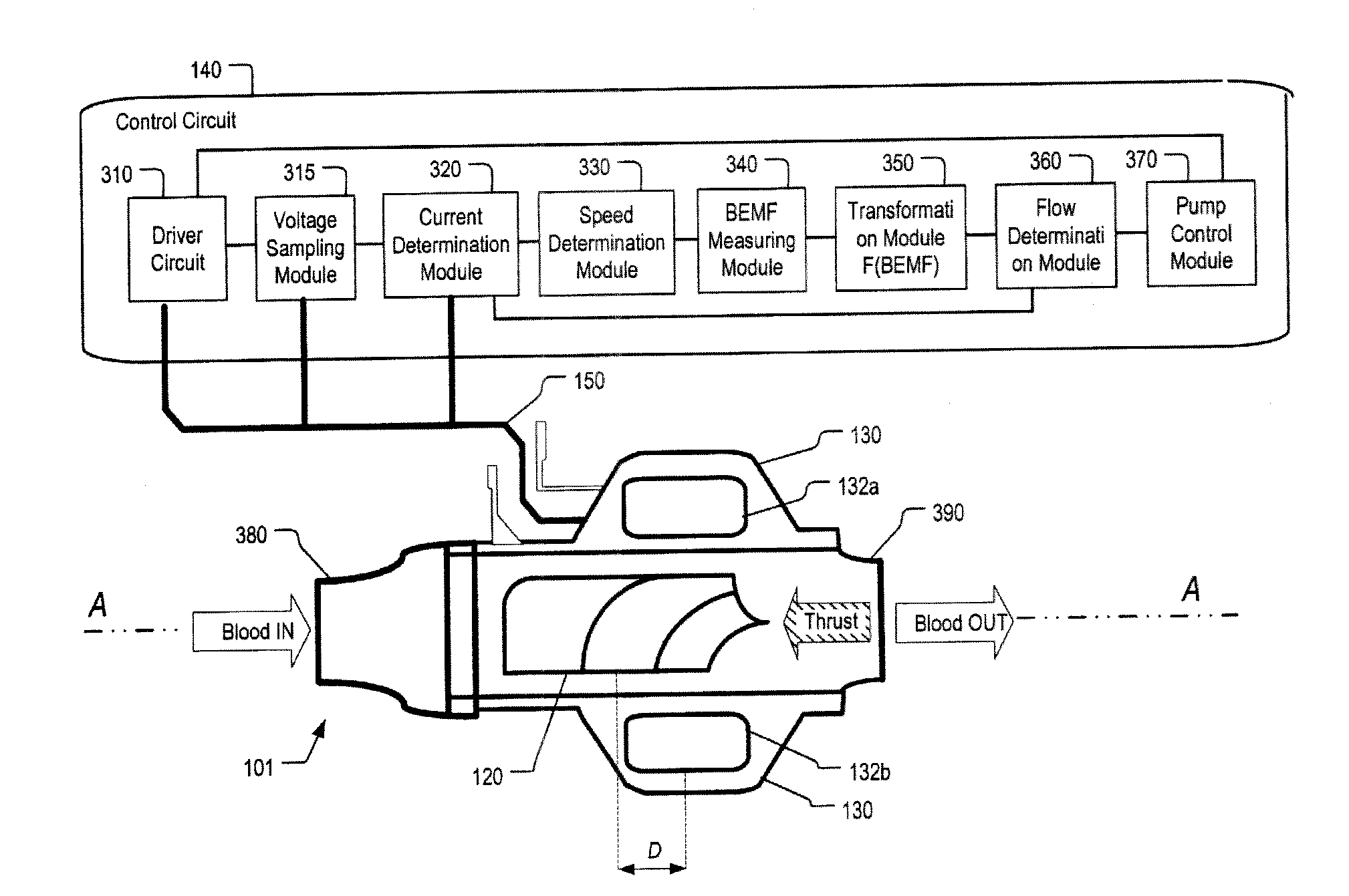 Suction detection on an axial blood pump using bemf data