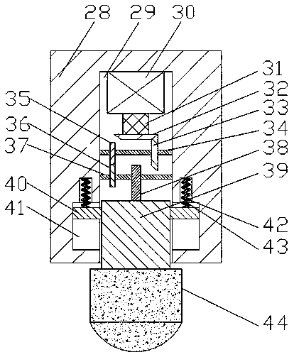 Environment-friendly and energy-saving novel process and novel technology equipment