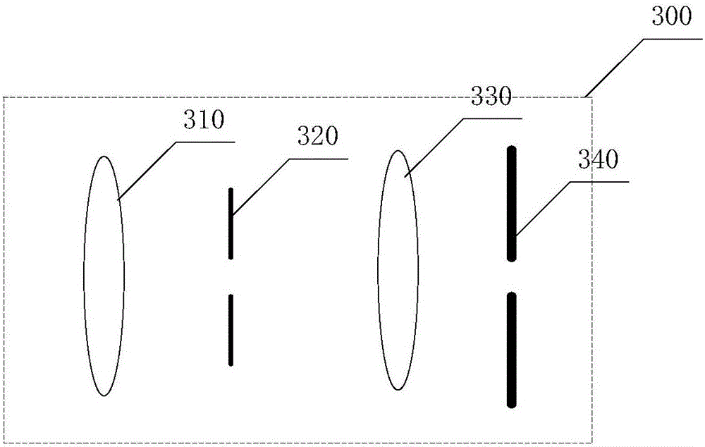 Multi-point coordinated laser module and gas detection system