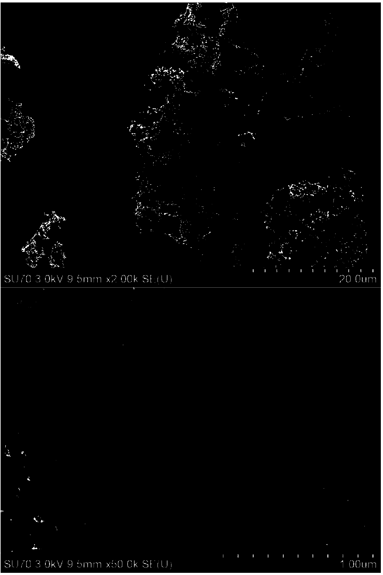 Reticular porous lithium-manganese-rich-based positive electrode material for lithium ion cell and preparation method of material