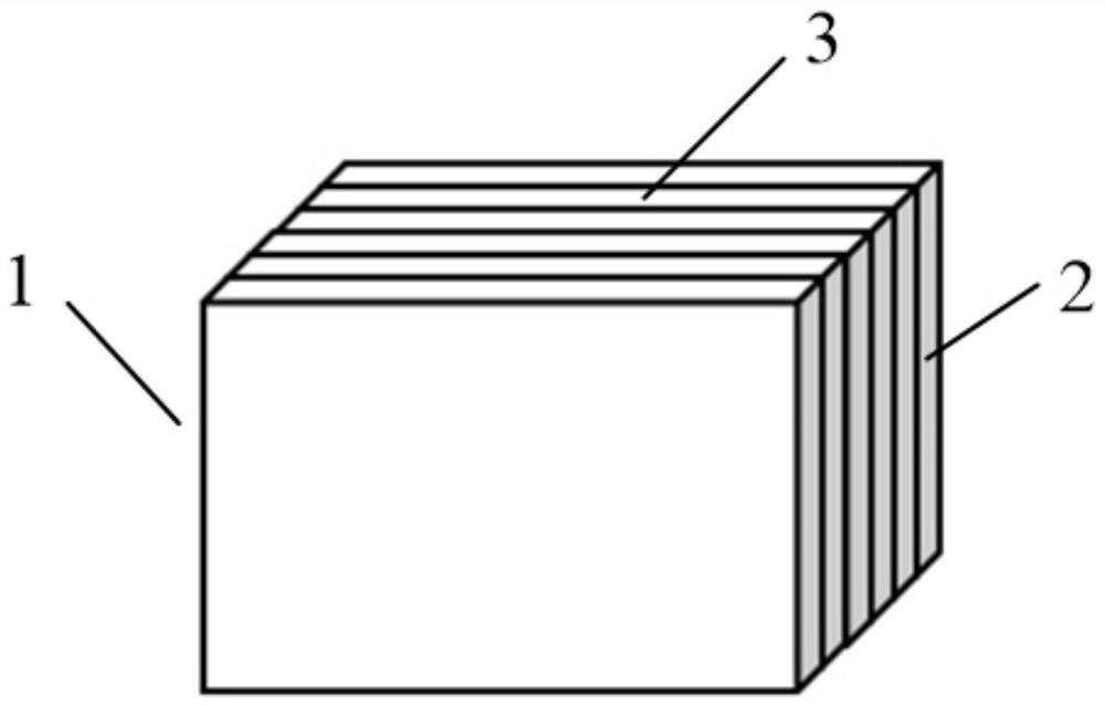 Edge passivation method of HJT battery